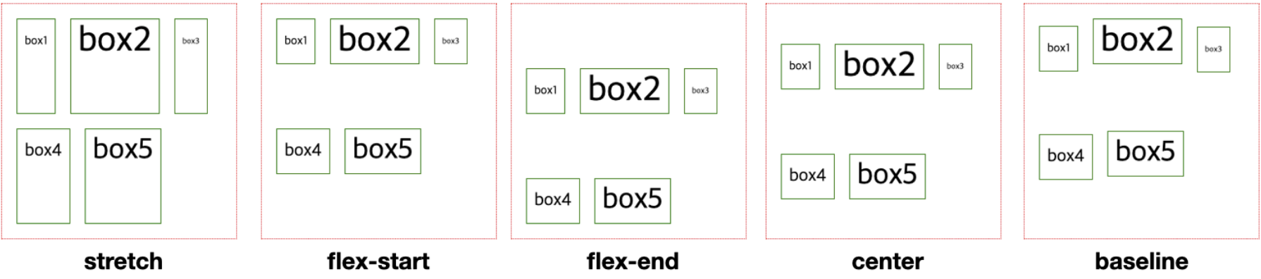 flexbox_7