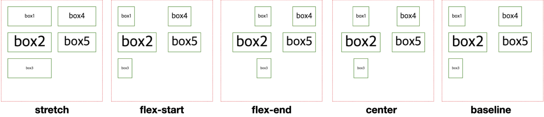 flexbox_8